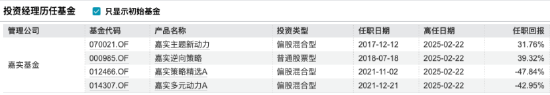 数据着手：Wind 截止至20250717