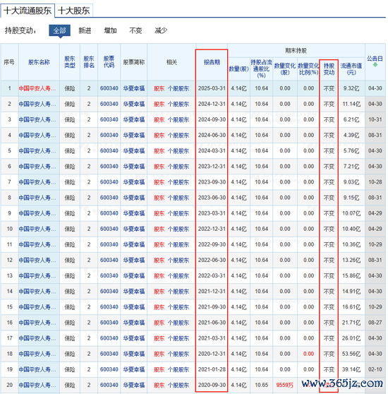 祯祥东说念主寿执股中原东说念主寿